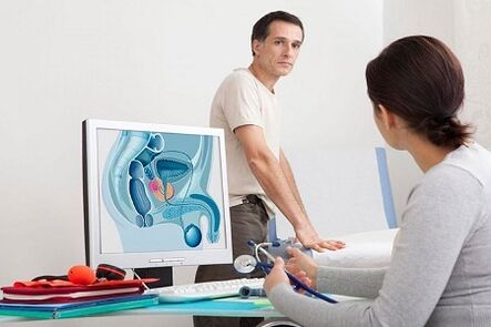 Vorbereitung auf die Erweiterung des Penis